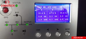 Phân loại các loại bộ lưu điện trên thị trường